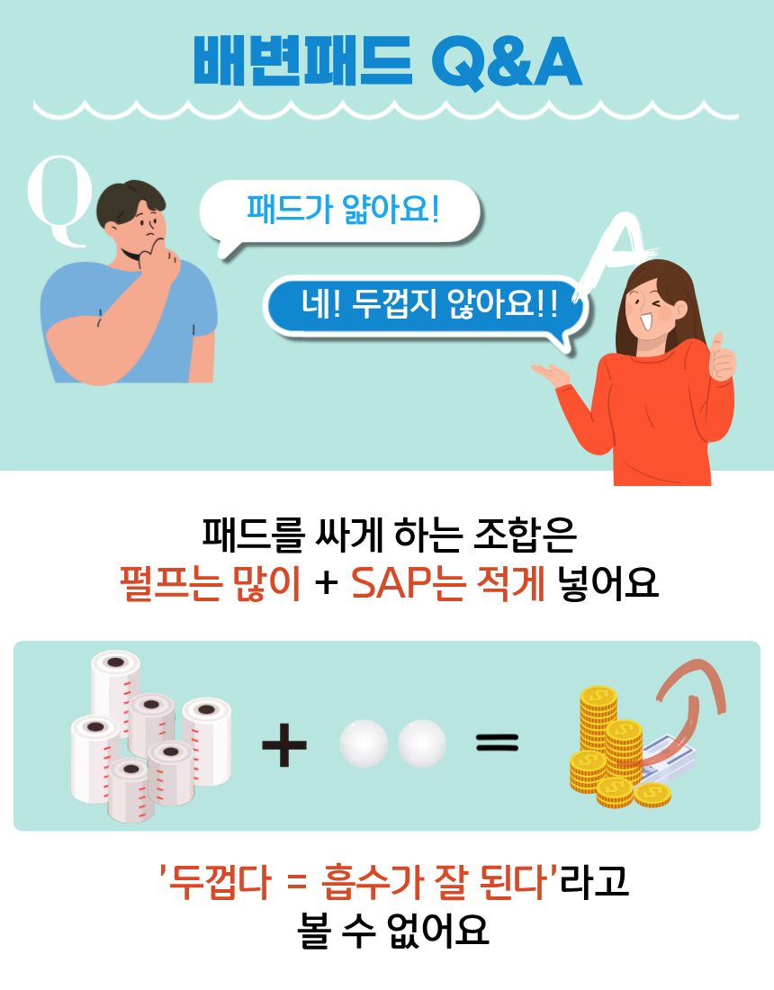 [NEW신상][무료배송] 파파펫코리아 하루패드 대형 50매 (60x76cm) 26번째