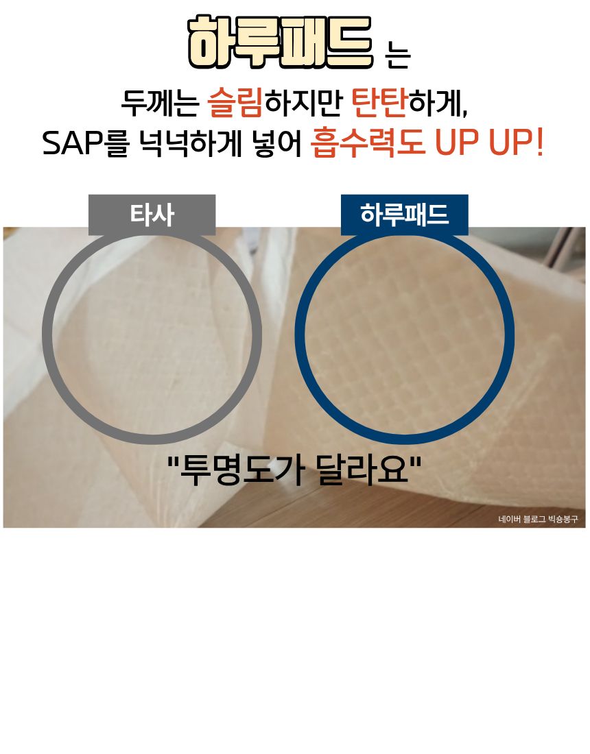 [NEW신상][무료배송] 파파펫코리아 하루패드 대형 50매 (60x76cm) 27번째
