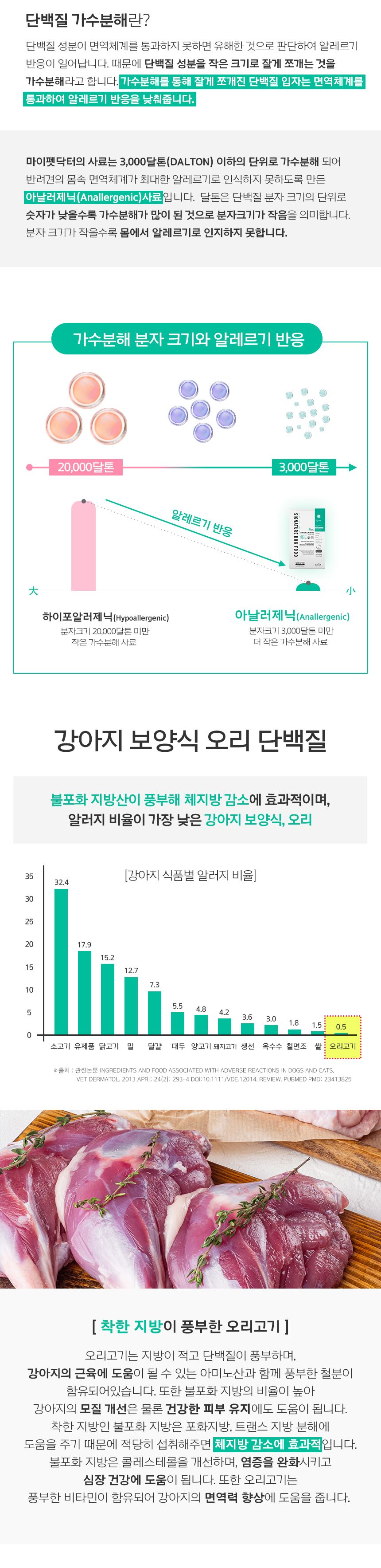 마이펫닥터 독 시그니쳐 오가닉 슬리밍 컨트롤 2kg 7번째
