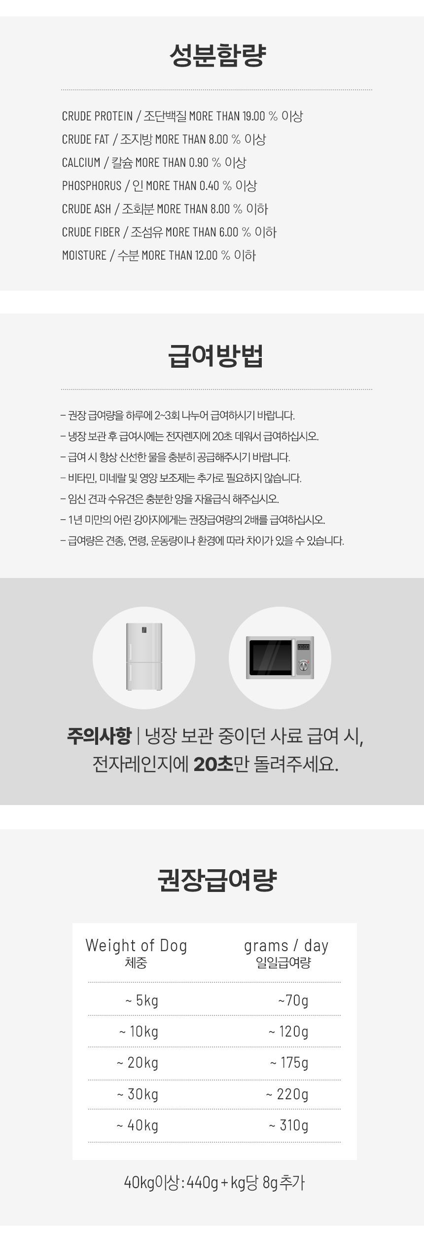 마이펫닥터 독 시그니쳐 오가닉 슬리밍 컨트롤 2kg 16번째