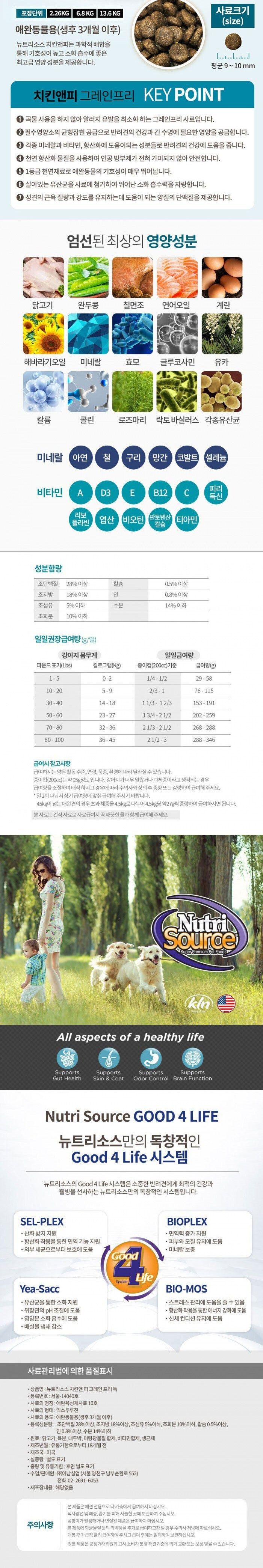 뉴트리소스 독 그레인프리 치킨 2.26kg 2번째