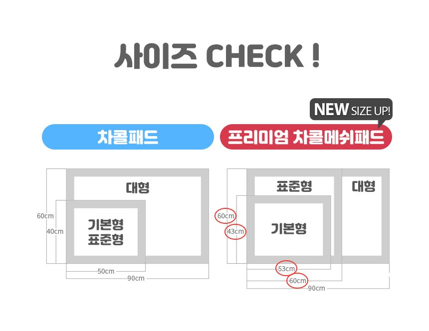 [무료배송] 에코펫위드 냄새잡는 참숯성분 에코패드 중대형 21매 (90x60cm) 5번째