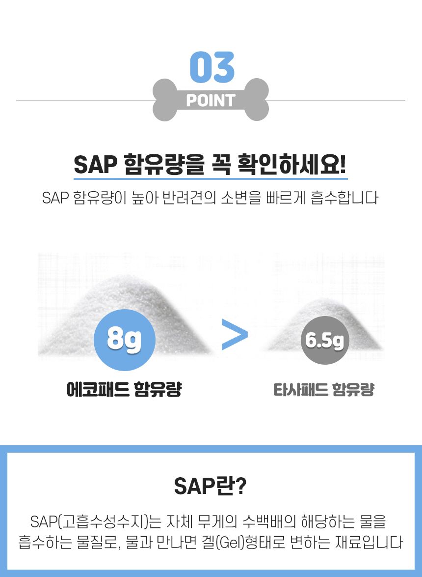 [무료배송] 에코펫위드 냄새잡는 참숯성분 에코패드 중대형 21매 (90x60cm) 9번째
