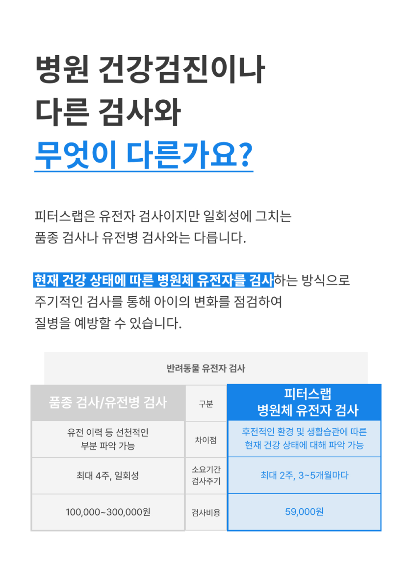 [무료배송] 피터스랩 캣 유전자분석 질병예측 PCR 구강검사 6번째