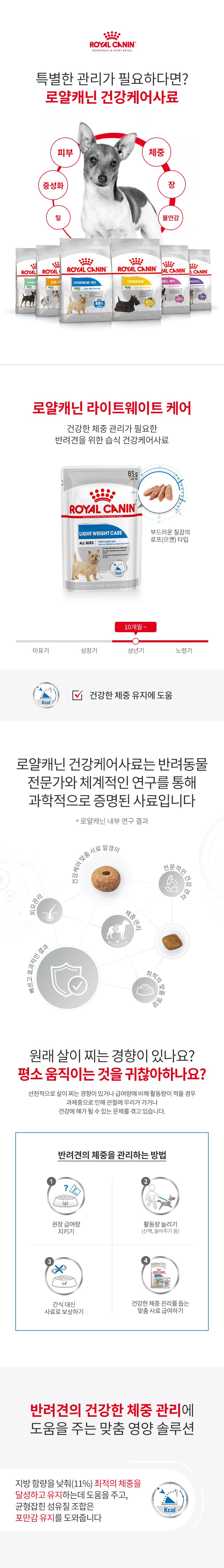 로얄캐닌 독 라이트웨이트 케어 파우치 85g 다이어트 1번째