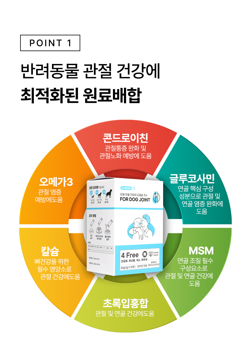 닥터포도그 관절 영양제 조인트케어 2g X 30ea 5번째