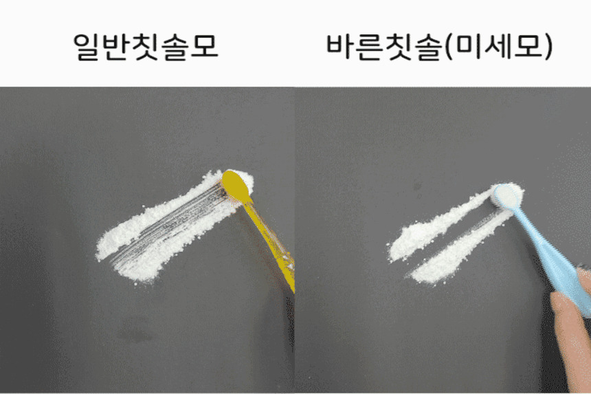 [NEW신상][무료배송] 아인솝 바른칫솔롱 4개 SET 3번째