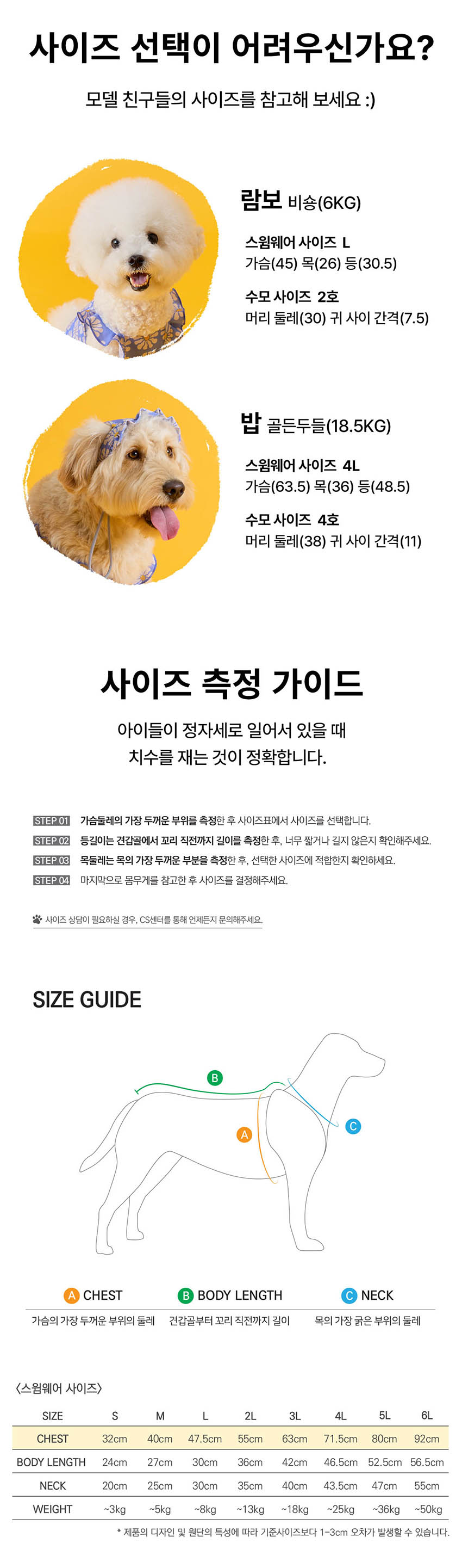 [무료배송] 뮤니쿤트 스윔웨어 스카이 블루 4L-6L 10번째