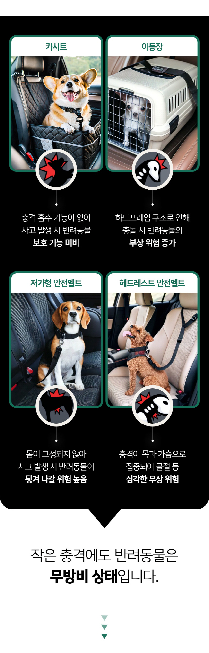 [NEW신상][무료배송] 펫더팬 리브 반려동물 차량용 안전벨트 하네스 세트 (S/M) 9번째
