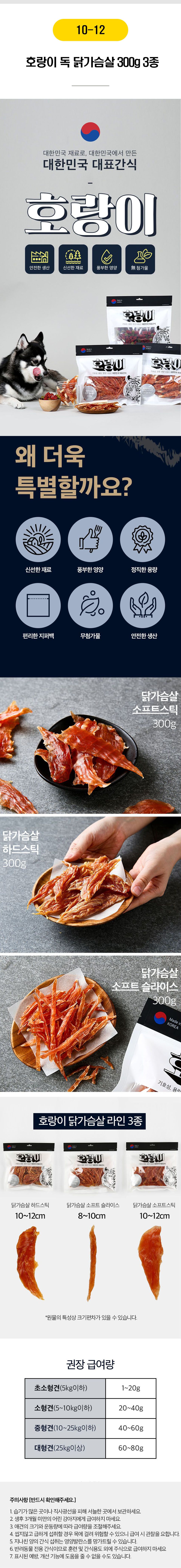 호랑이 간식 [모음] 4번째