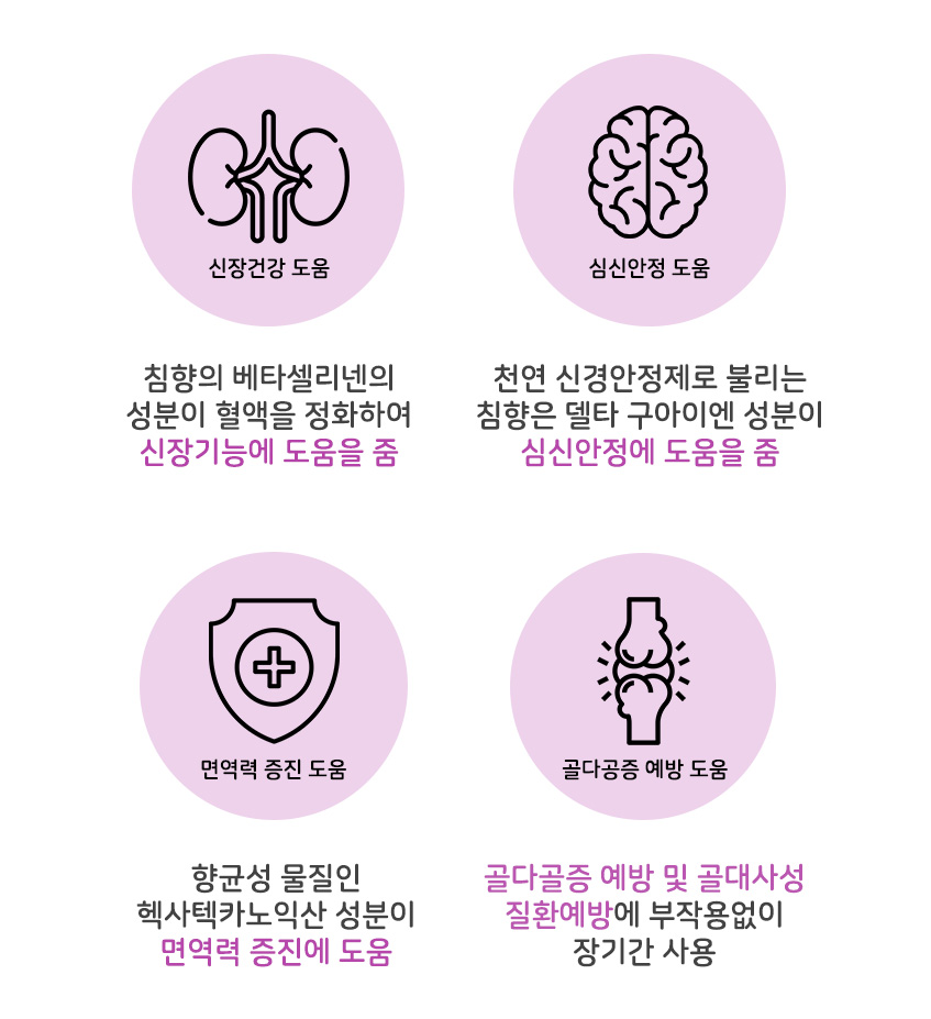 [무료배송] 댕이수랏간 침향 피부&피모 70g 20번째
