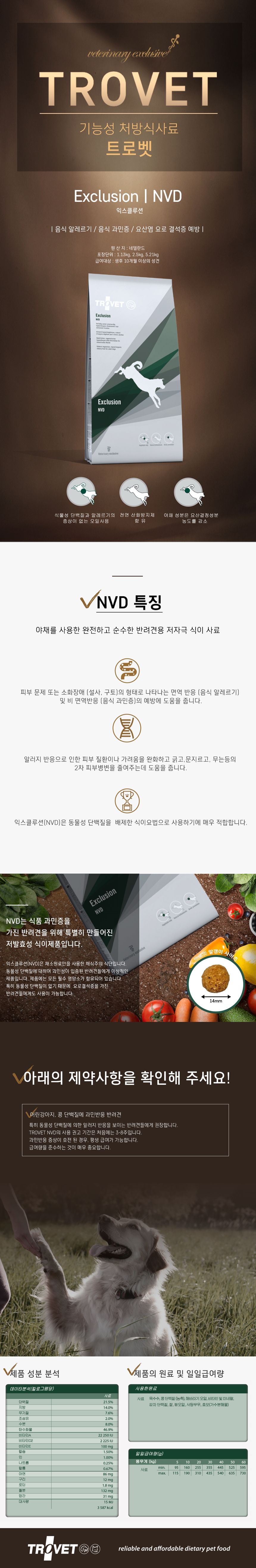 트로벳 독 익스크루션 NVD 음식알러지 2.5kg 1번째