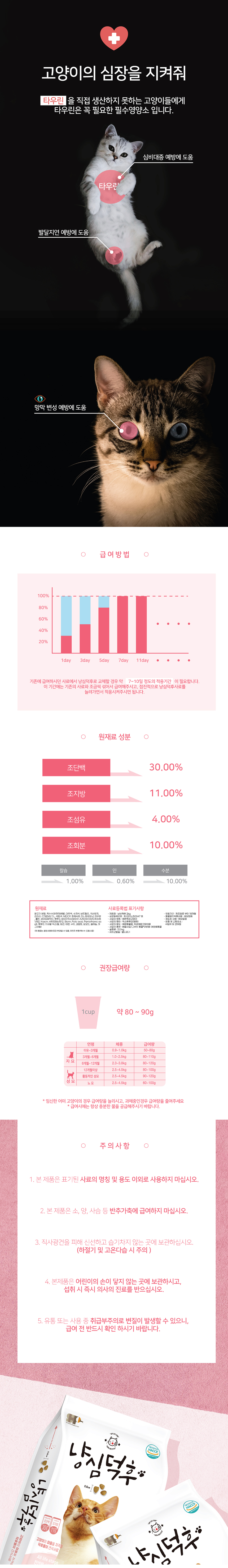 [NEW신상][무료배송] 냥심덕후 전연령 고단백 고양이 사료 2kg 2번째