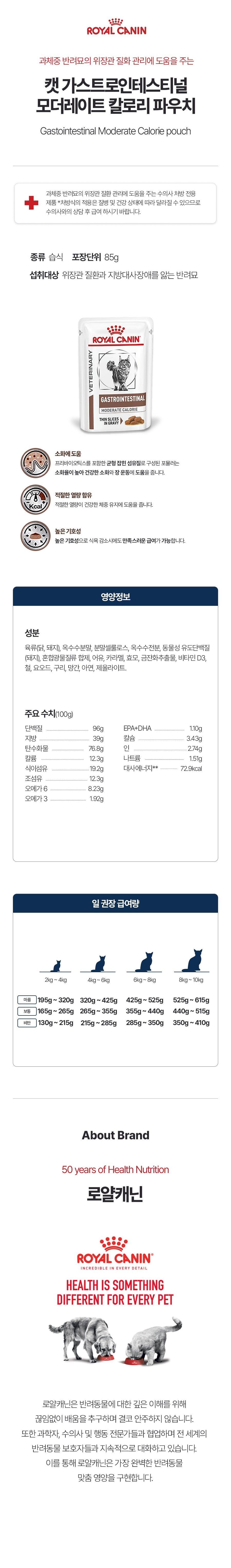[무료배송][12개] 로얄캐닌 캣 가스트로 인테스티널 모더레이트 칼로리 파우치 85g 1번째