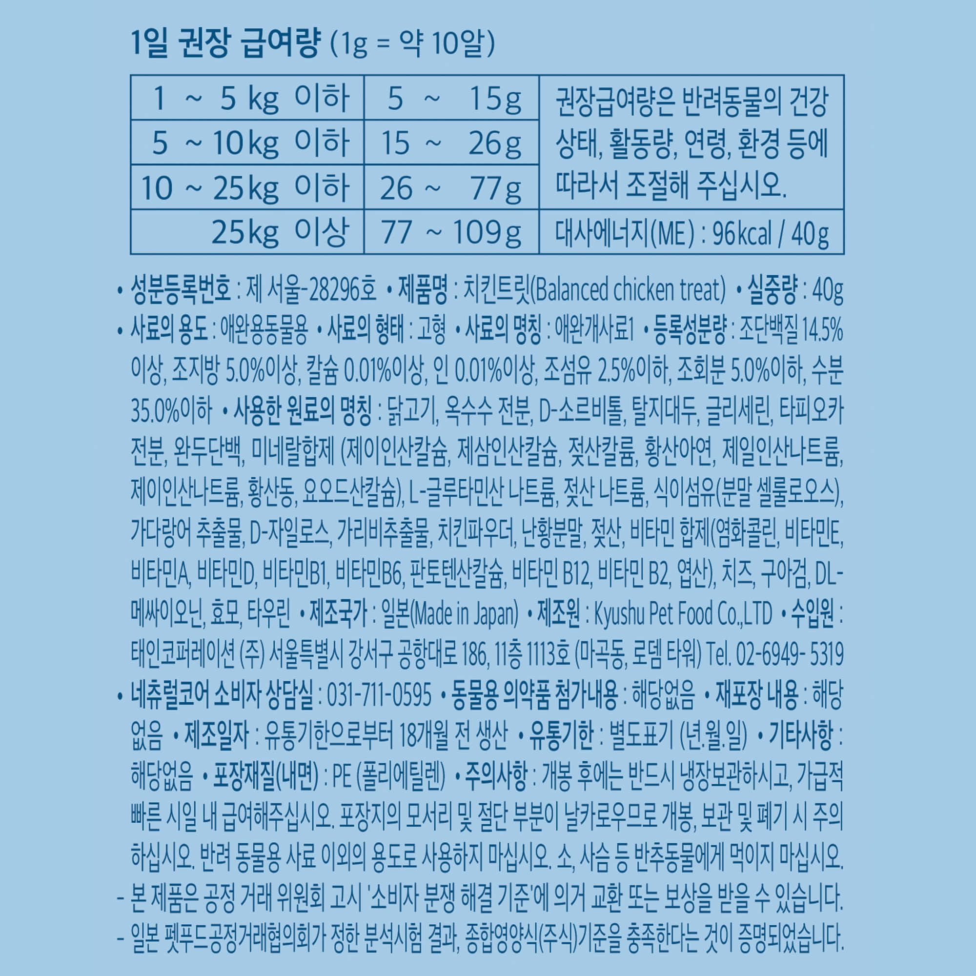 네츄럴코어 독 스니핏 저키 40g 2번째