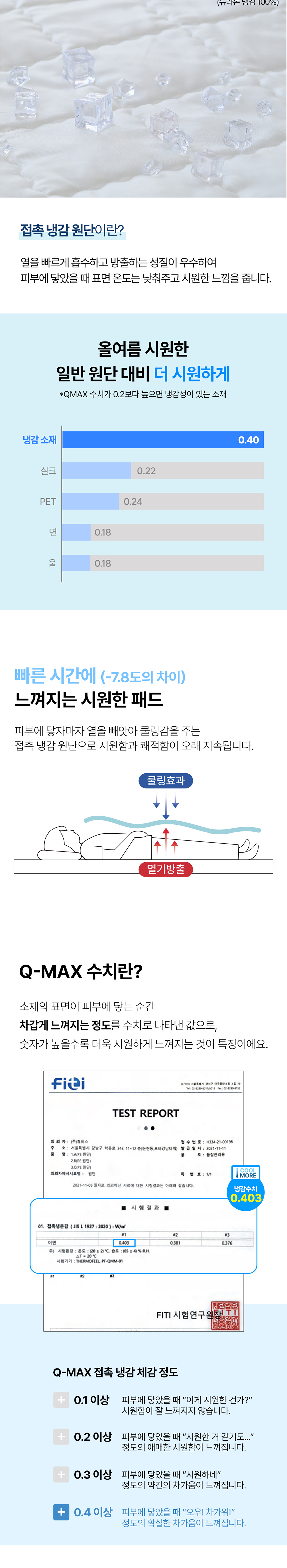 [NEW신상][무료배송] 체고케어 듀라론 냉감 침대패드 털안붙는 여름 쿨패드 2번째