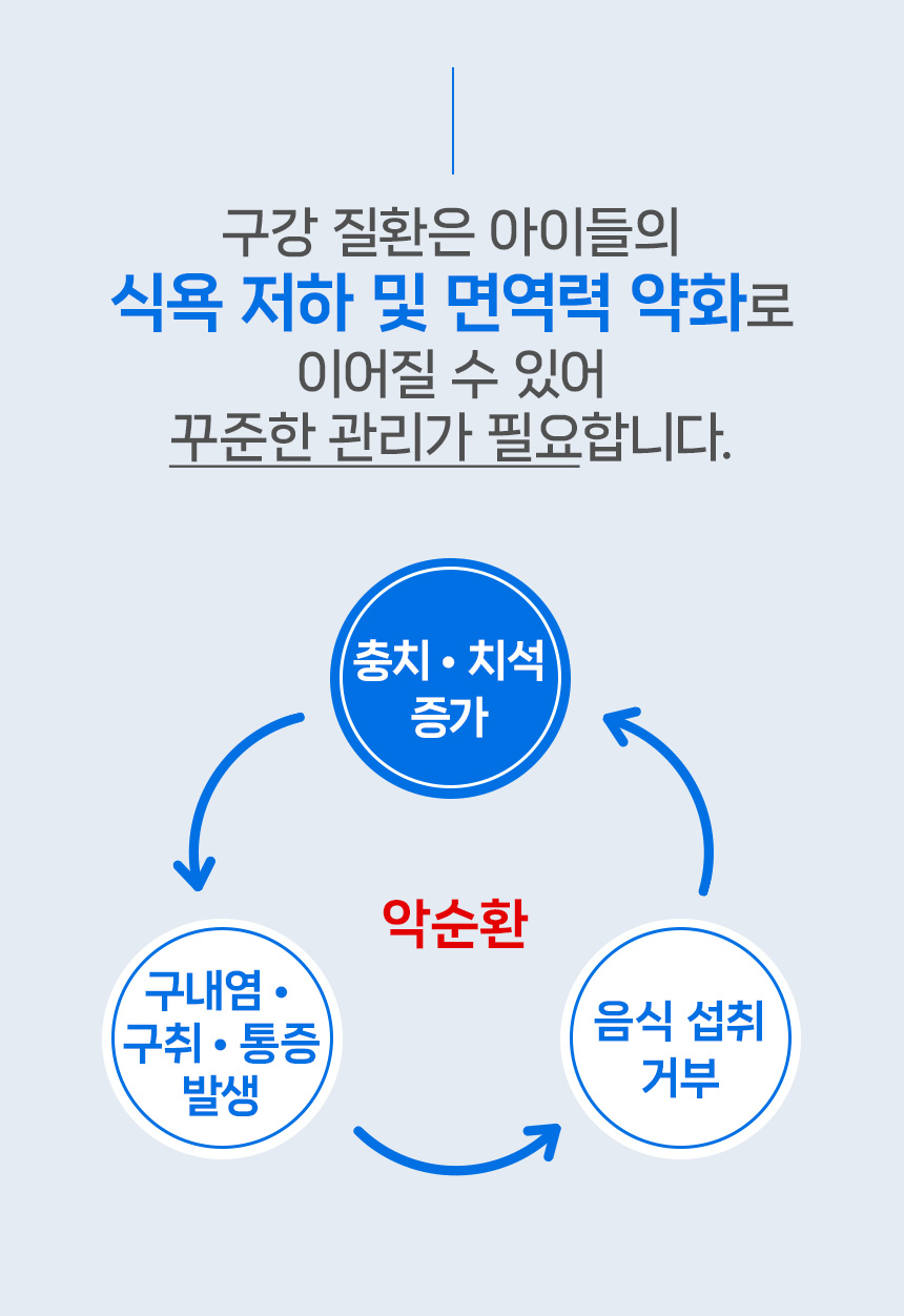 [NEW신상][무료배송] 닥터뉴토 캣 프레시케어 동결건조트릿 순살 북어 40g 10번째