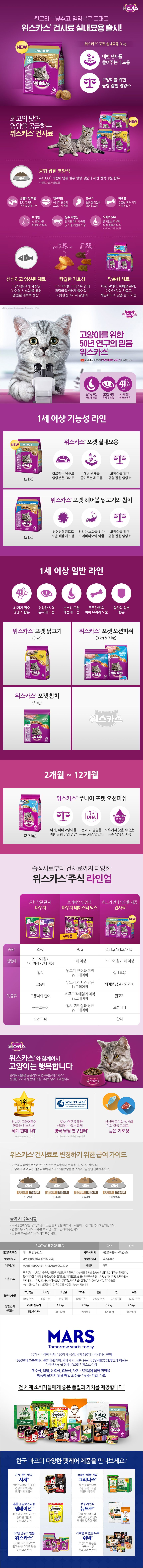 [유통기한임박, 26년3월14일] 위스카스 캣 실내묘용 3kg  1번째