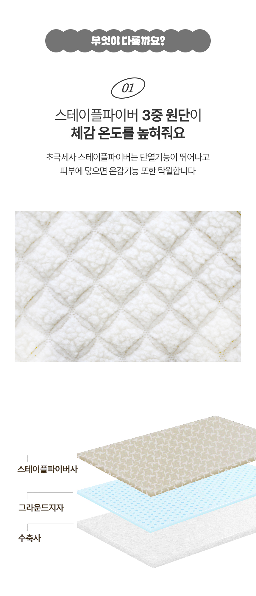 [무료배송] 초코펫하우스 고양이집 겨울 보온 온돌 숨숨집 10번째