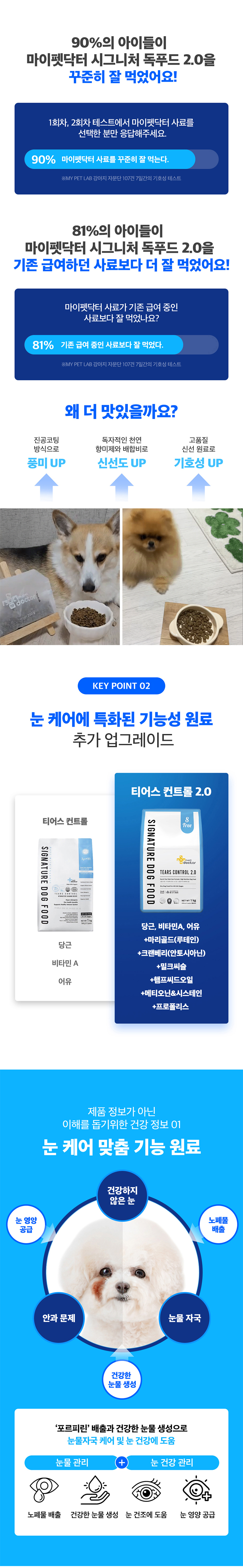 [무료배송] 마이펫닥터 독 시그니처2.0 티어스 컨트롤 1kg 4번째