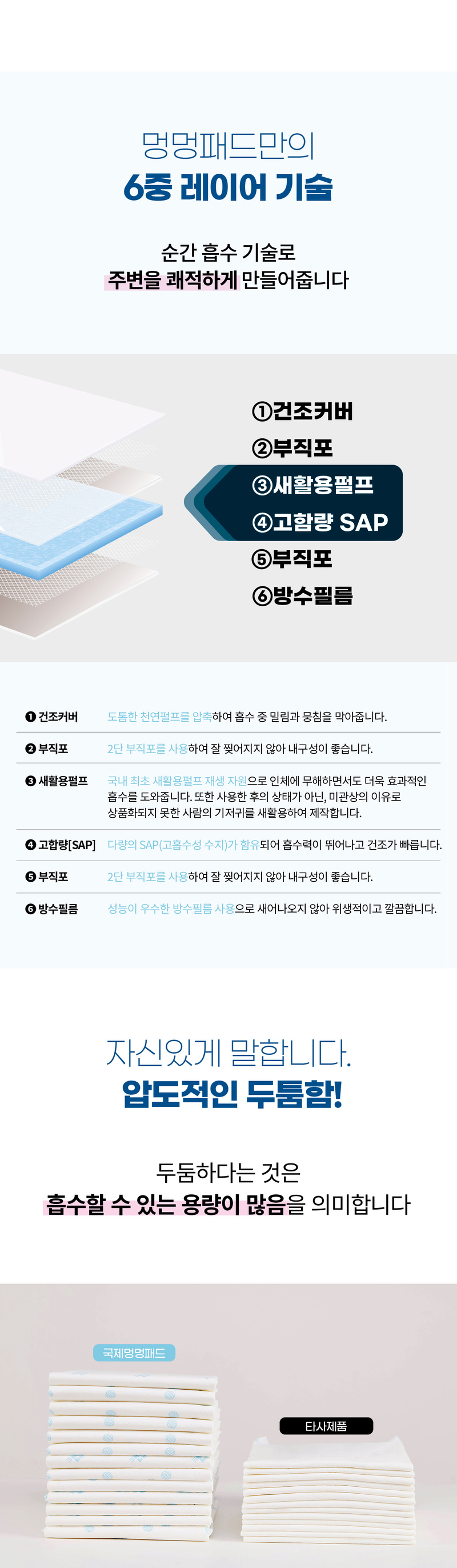 [무료배송] 견우직냥x국제멍멍패드 대형30매(76x60cm) 5번째