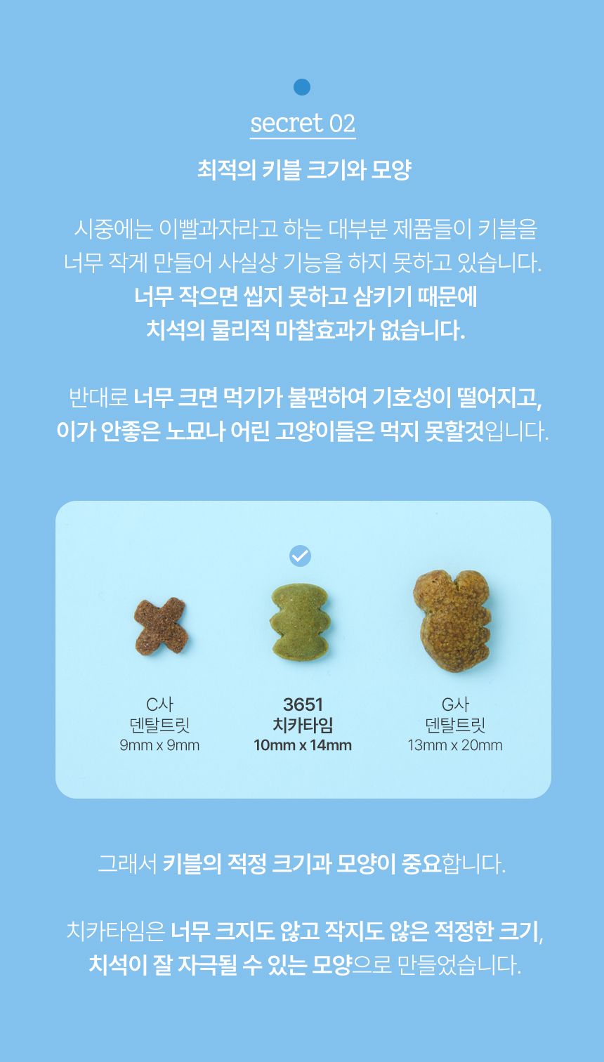[NEW신상]3651 캣 치카타임 이빨과자 덴탈트릿 연어 300g 6번째