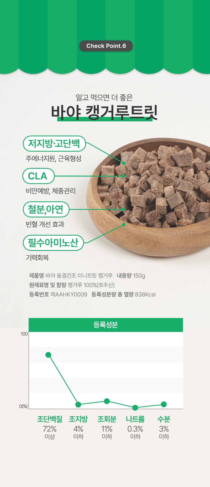 [NEW신상][무료배송] 바야 동결건조 미니 큐브 캥거루트릿 150g 14번째