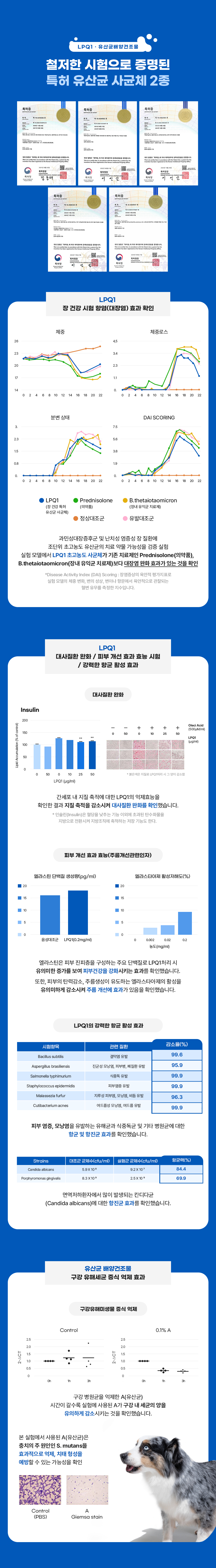 [NEW신상][무료배송] 닥터레버 듀얼프로 유산균 60g (2gx30p) 2번째