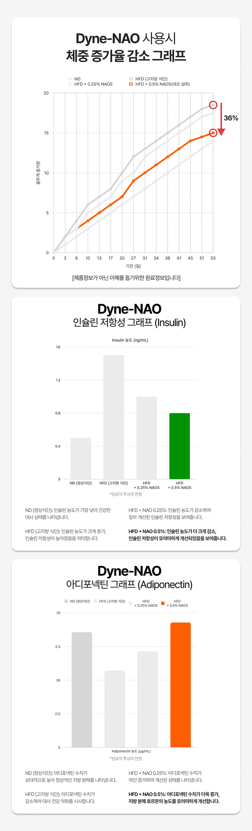 [NEW신상][무료배송] 포바운티 독 아이즈 서포트 어덜트 6세 이하 100g 16번째