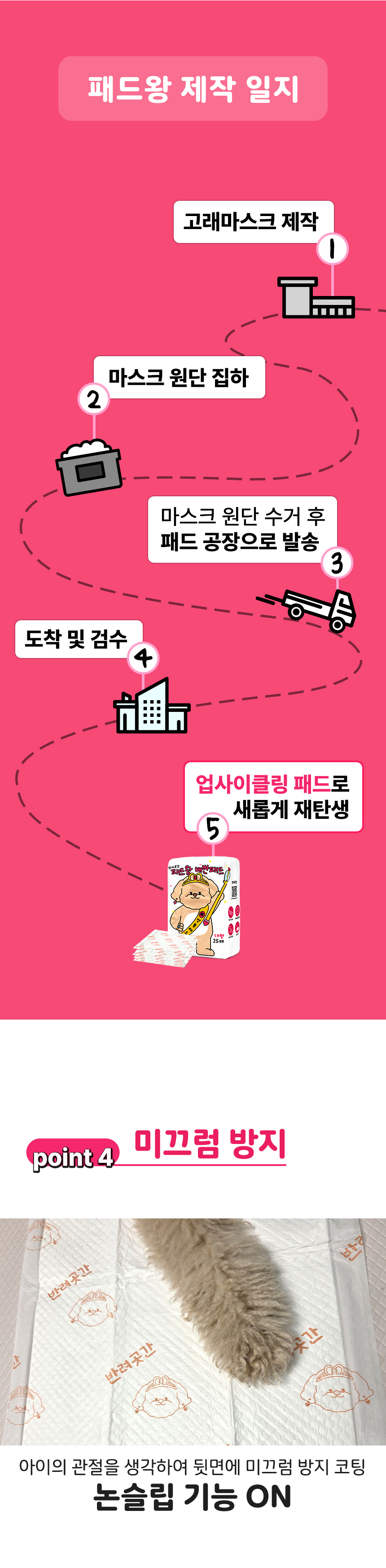[NEW신상][무료배송] 반려곳간 독 배변왕 배변패드 4팩 대형(100매)/소형(200매) 8번째
