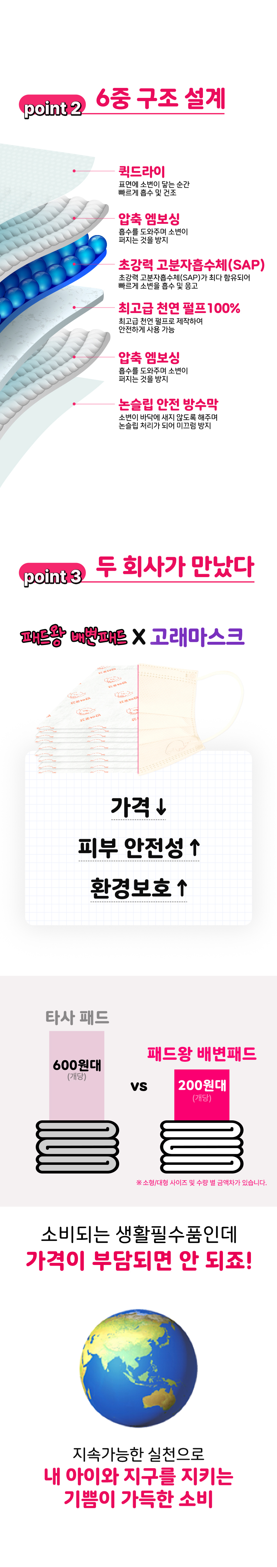 [NEW신상][무료배송] 반려곳간 독 배변왕 배변패드 4팩 대형(100매)/소형(200매) 7번째