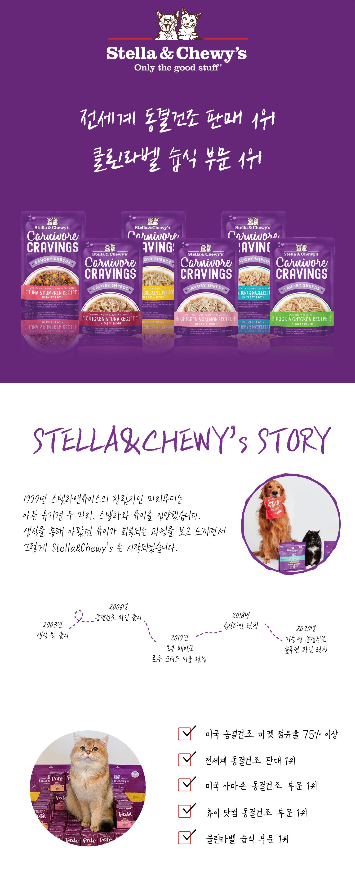스텔라앤츄이스 캣 크레이빙스 덕&치킨 79g 1번째