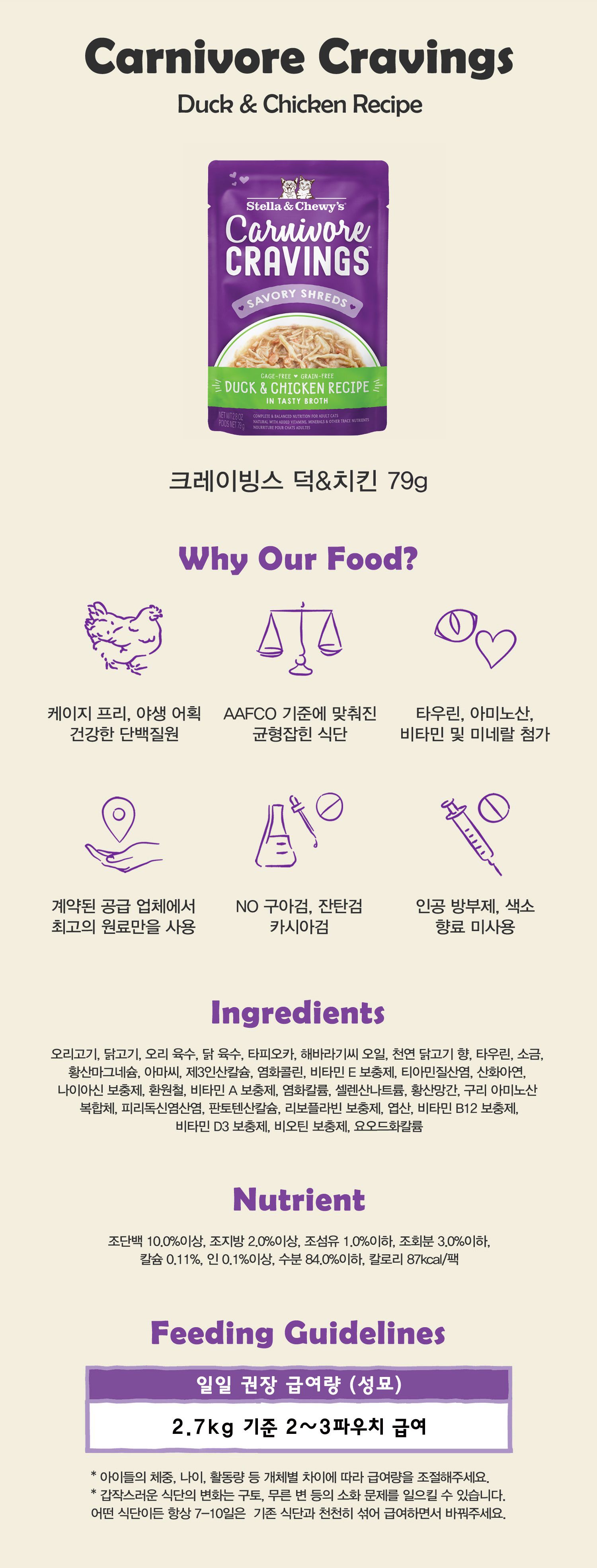 스텔라앤츄이스 캣 크레이빙스 덕&치킨 79g 2번째