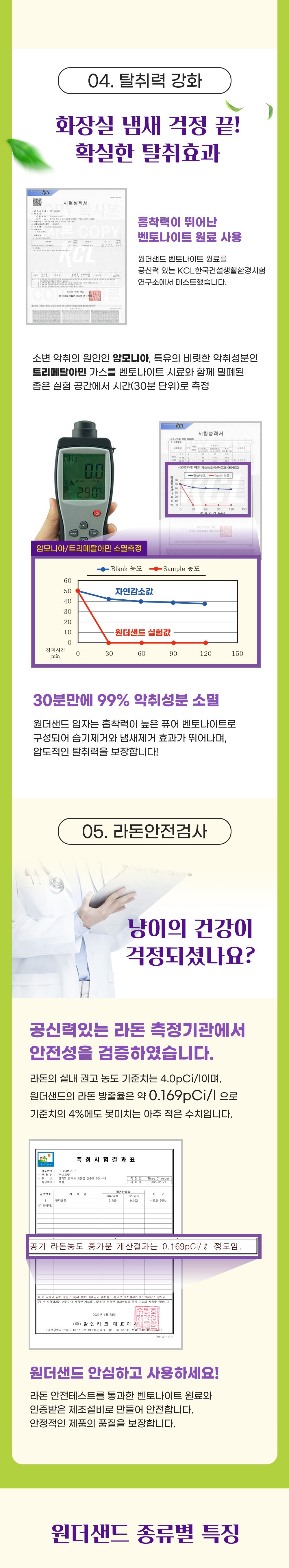 원더샌드 후레쉬그린 유향 7kg 16번째