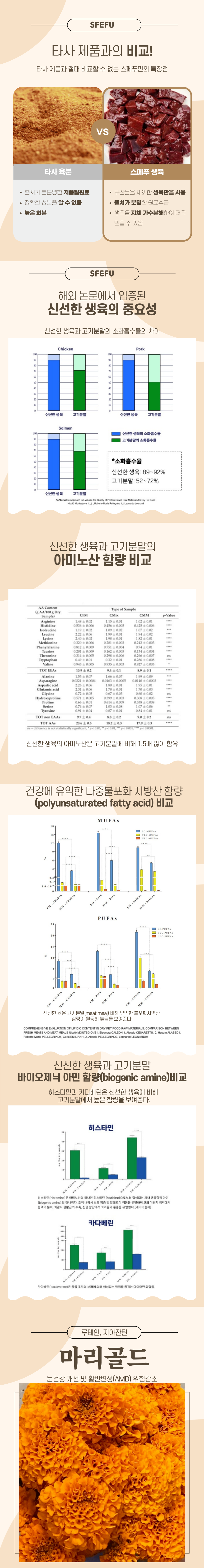[NEW신상][무료배송] 스페푸 독 생육부심 소간&황태 가수분해사료 1kg 3번째
