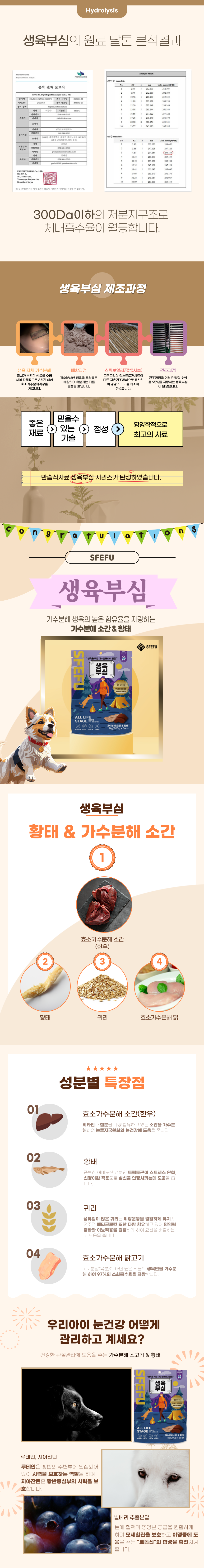 [NEW신상][무료배송] 스페푸 독 생육부심 소간&황태 가수분해사료 1kg 2번째