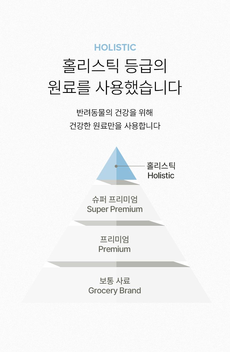 더마독 슬리밍 다이어트 건강사료 2kg 10번째