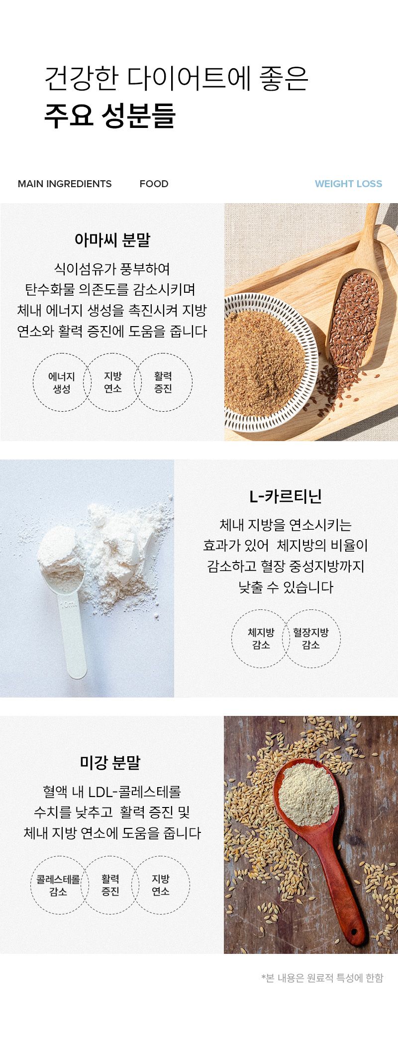 더마독 슬리밍 다이어트 건강사료 2kg 3번째
