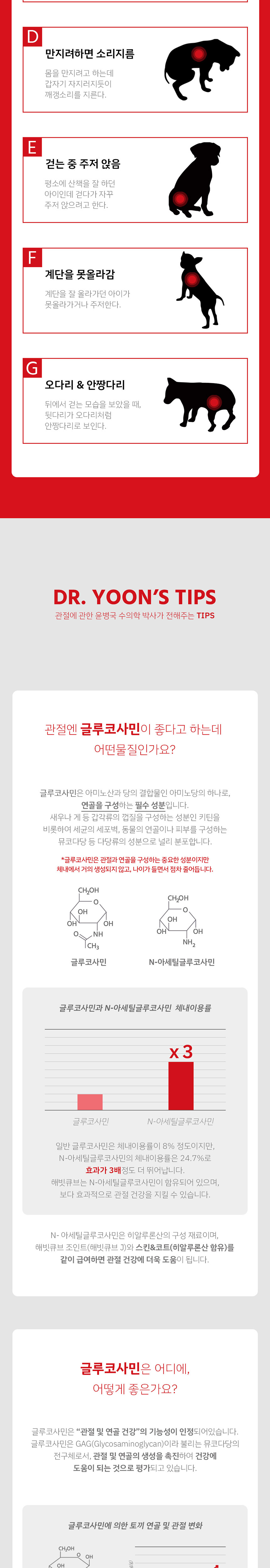 [무료배송] 메디코펫 해빗큐브 조인트 130g 4번째