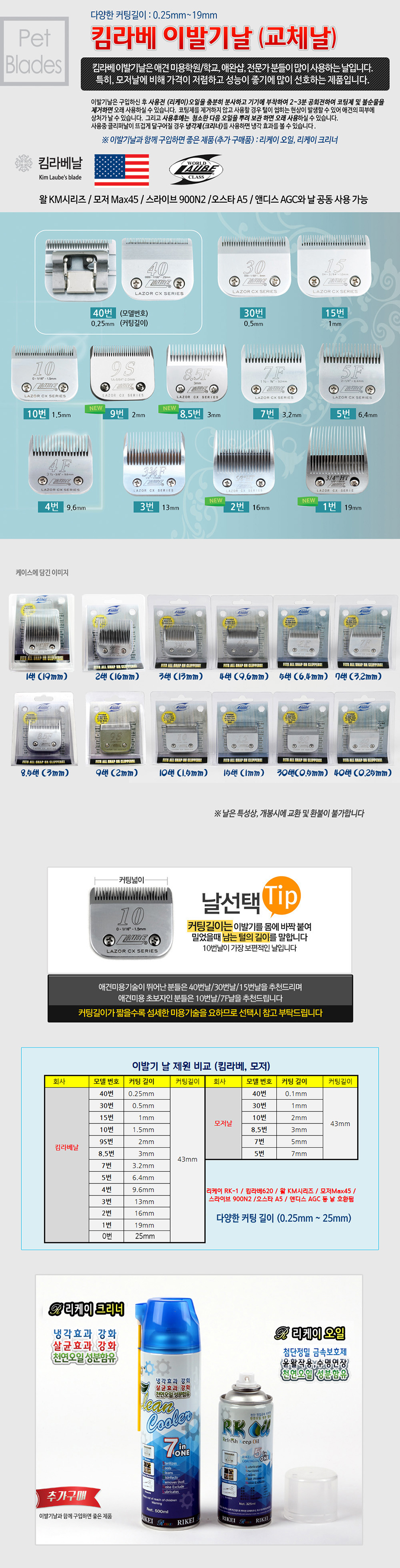 [무료배송] 리케이 킴라베날 15F 1mm 1번째