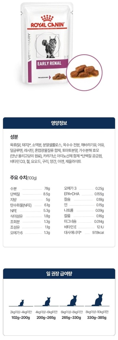 [무료배송] [12개] 로얄캐닌 캣 얼리 레날 파우치 85g  1번째