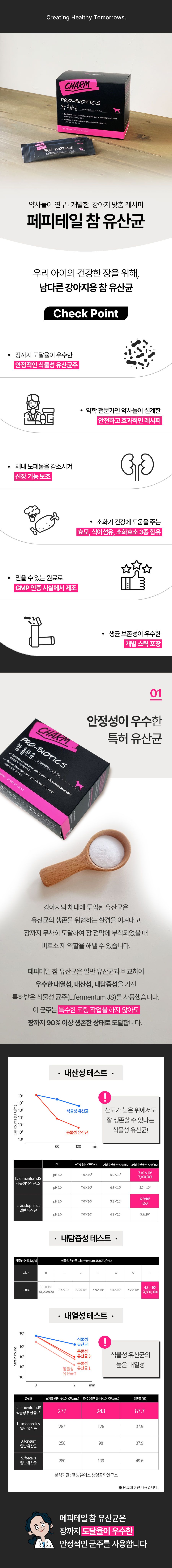 페피테일 독 약사가 만든 참유산균 2g*30p  5번째