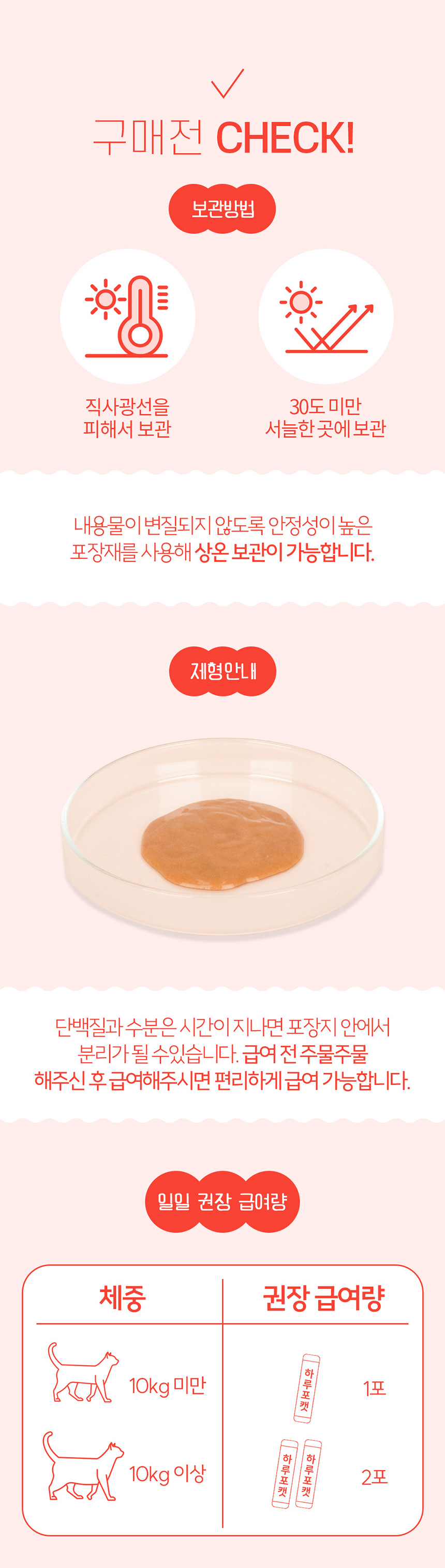 [무료배송] 리스펫 캣 하루포캣 신장 10g*30p 10번째