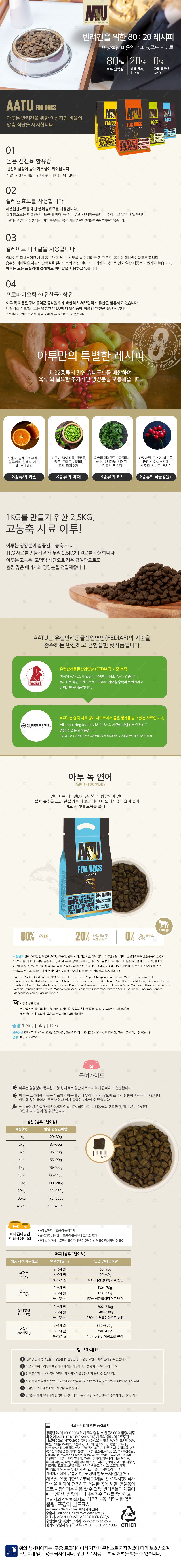 아투 독 연어 1.5kg 1번째