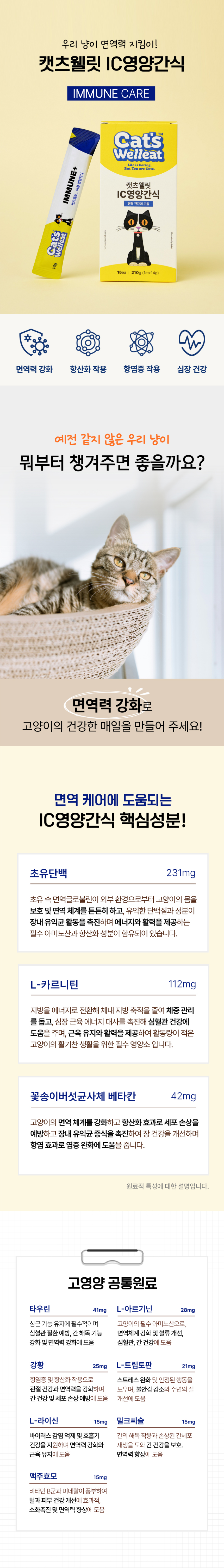[무료배송] 캣츠웰릿 고양이 츄르 신장/면역/관절/헤어볼 케어 7번째