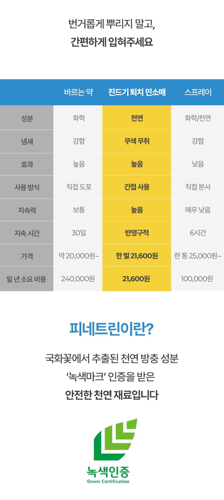 [무료배송] 미니미즈 진드기 퇴치 민소매 2종 SM-2XL 6번째