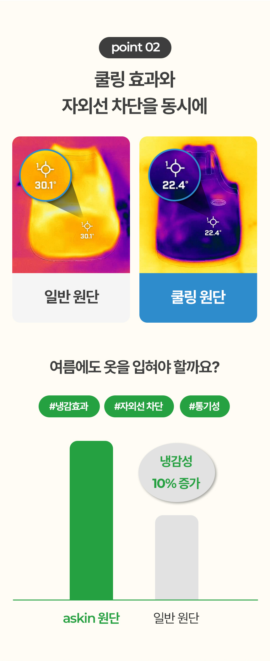 [무료배송] 미니미즈 진드기 퇴치 민소매 2종 SM-2XL 8번째