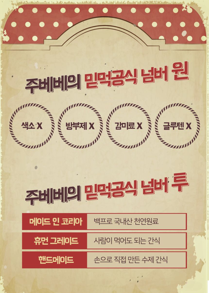 주베베 독 고기도나쓰 오리안심&코코넛 S 6번째