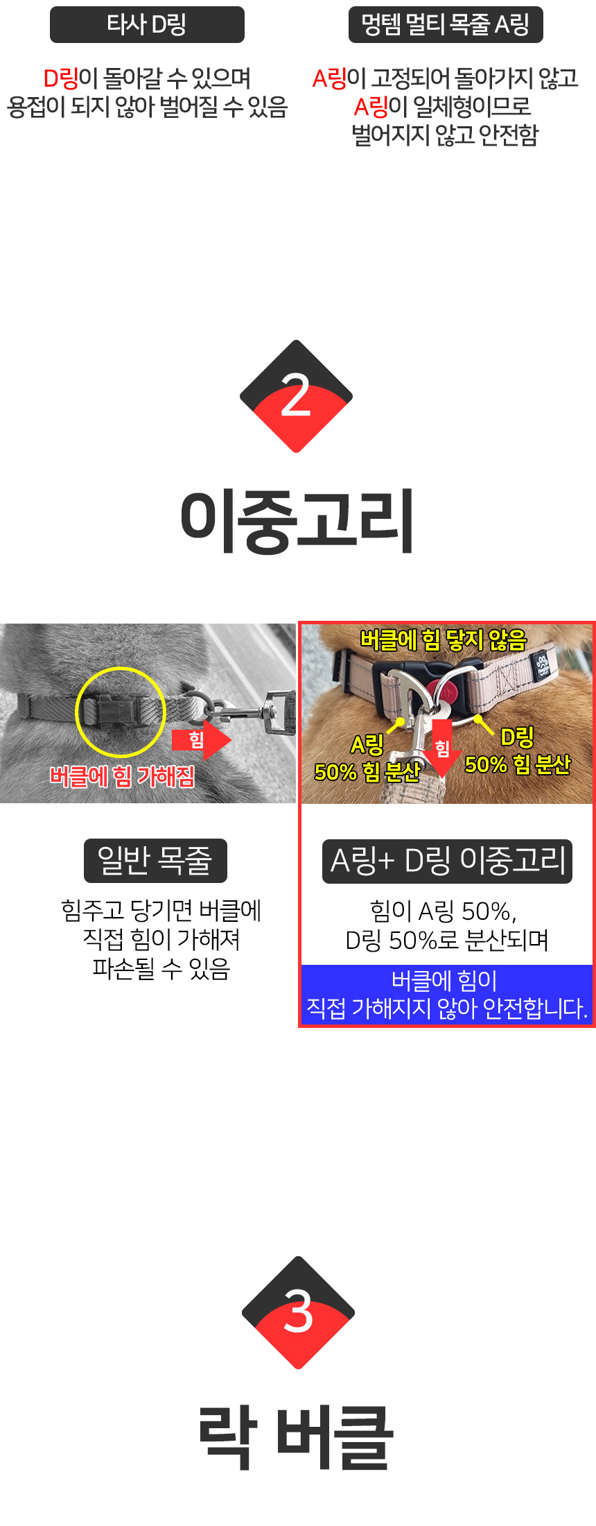[무료배송] 멍템 멀티 목줄 베이지/레드/핑크/오렌지/그린/블루/블랙 XS-L 9번째