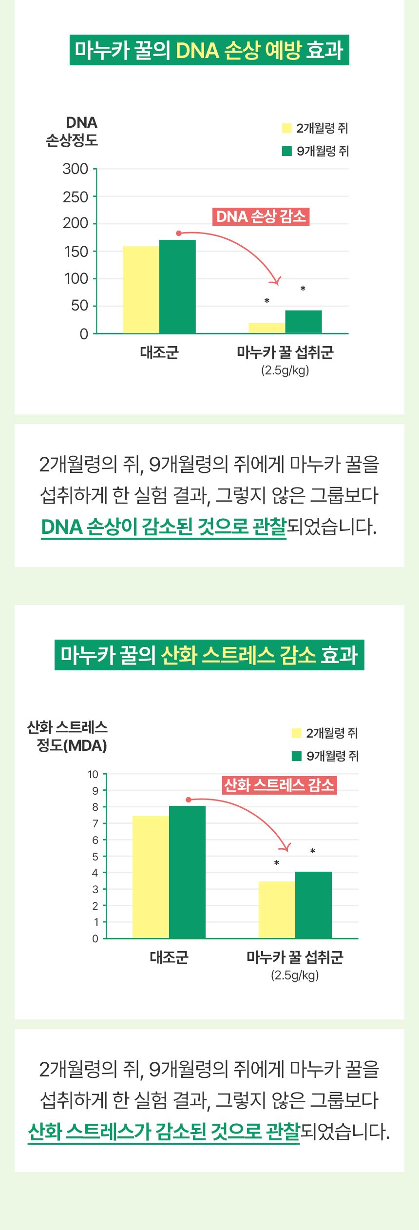 펫생각 독 데일리케얼 이지하이드 트릿 필포켓 30개입 23번째